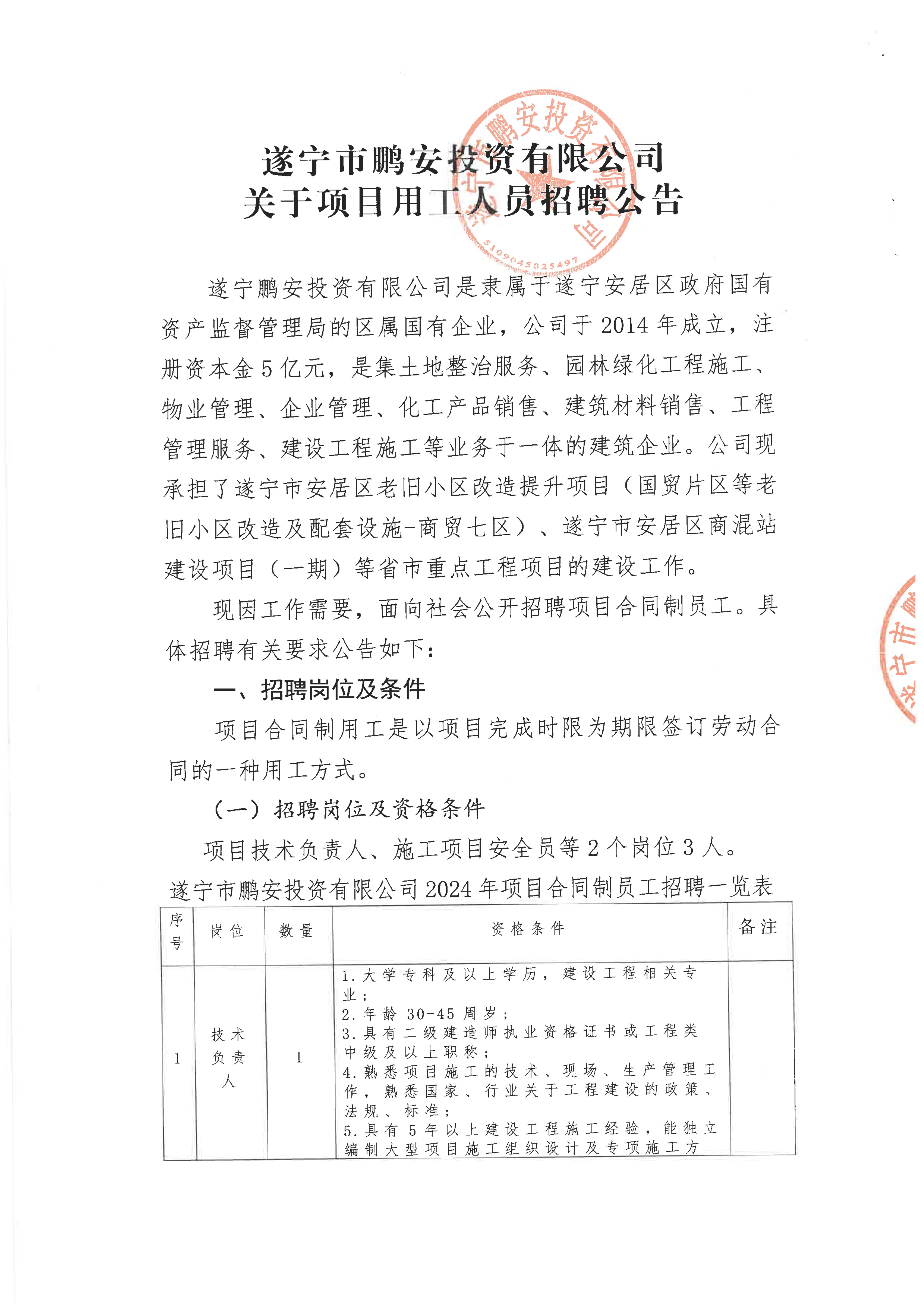 关于项目用工人员招聘公告